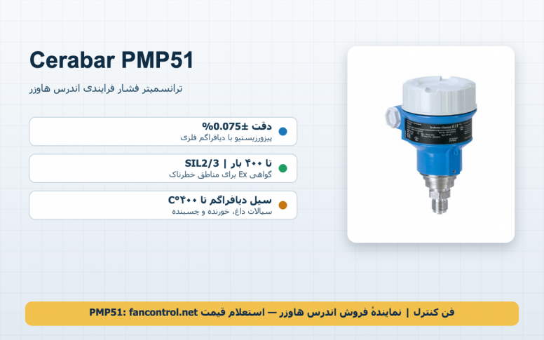 Cerabar PMP51 اندرس هاوزر: ترانسمیتر فشار فرایندی — مشخصات فنی، سیل دیافراگم و خرید