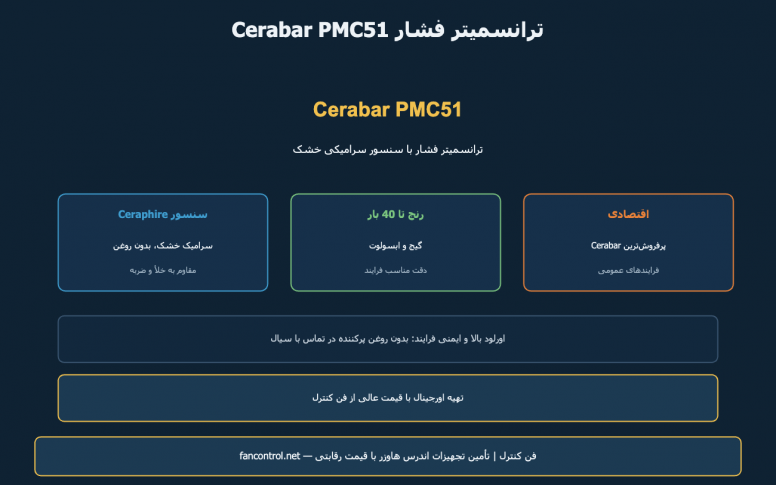 Cerabar PMC51 اندرس هاوزر: ترانسمیتر فشار سرامیکی — معرفی و خرید