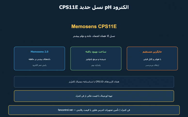 CPS11E اندرس هاوزر: نسل جدید الکترود pH — معرفی و خرید