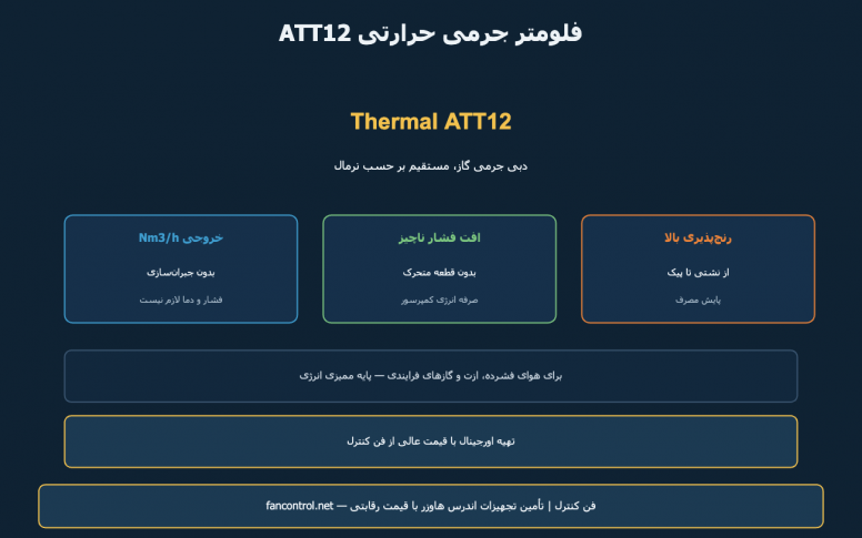 ATT12 اندرس هاوزر: فلومتر جرمی حرارتی گازها — معرفی و خرید