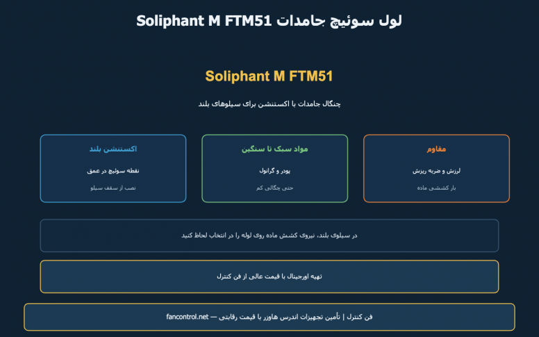 Soliphant M FTM51: لول سوئیچ جامدات با اکستنشن — معرفی و خرید
