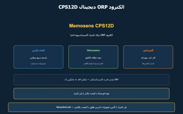 CPS12D اندرس هاوزر: الکترود ORP دیجیتال — معرفی و خرید