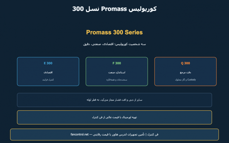 Promass F 300 و E 300 و Q 300: کوریولیس نسل Proline — خرید