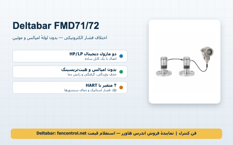 Deltabar FMD71 و FMD72: ترانسمیتر اختلاف فشار الکترونیکی اندرس هاوزر — بدون لولهٔ امپالس