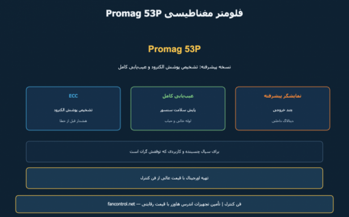 Promag 53P: فلومتر مغناطیسی پیشرفته با تشخیص پوشش الکترود — خرید