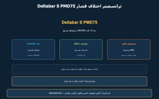 Deltabar S PMD75: ترانسمیتر اختلاف فشار حرفه‌ای اندرس — معرفی و خرید