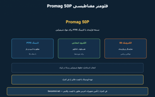 Promag 50P: فلومتر مغناطیسی فرایندی با لاینینگ PTFE — معرفی و خرید