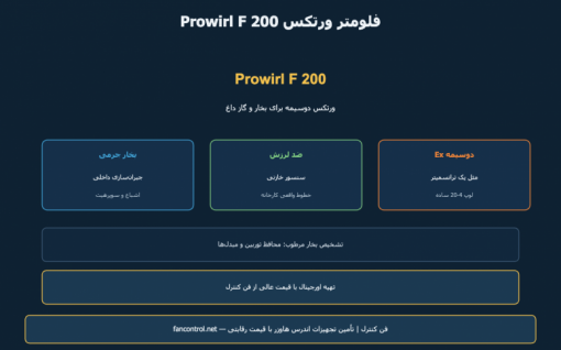 Prowirl F 200: فلومتر ورتکس بخار اندرس هاوزر — معرفی و خرید
