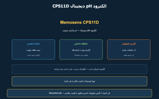 CPS11D اندرس هاوزر: الکترود pH دیجیتال Memosens — معرفی و خرید
