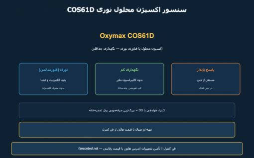 Oxymax COS61D: سنسور اکسیژن محلول نوری — معرفی و خرید