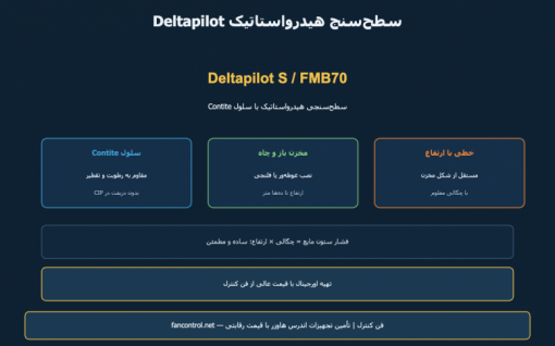 Deltapilot S و FMB70: سطح‌سنج هیدرواستاتیک اندرس — معرفی و خرید