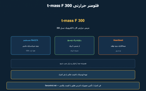 t-mass F 300: فلومتر جرمی حرارتی گاز نسل Proline — خرید