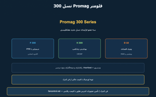 Promag P 300 و H 300 و D 10: فلومتر مغناطیسی نسل Proline — خرید