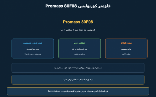 Promass 80F08: فلومتر کوریولیس یک اینچ اندرس — معرفی و خرید