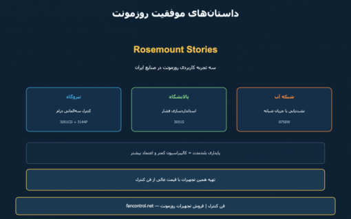 داستان‌های موفقیت روزمونت: نیروگاه، پالایشگاه و شبکه آب