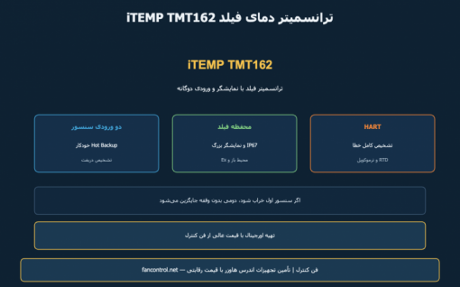 iTEMP TMT162: ترانسمیتر دمای فیلد دوکاناله — معرفی و خرید