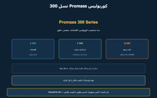 Promass F 300 و E 300 و Q 300: کوریولیس نسل Proline — خرید